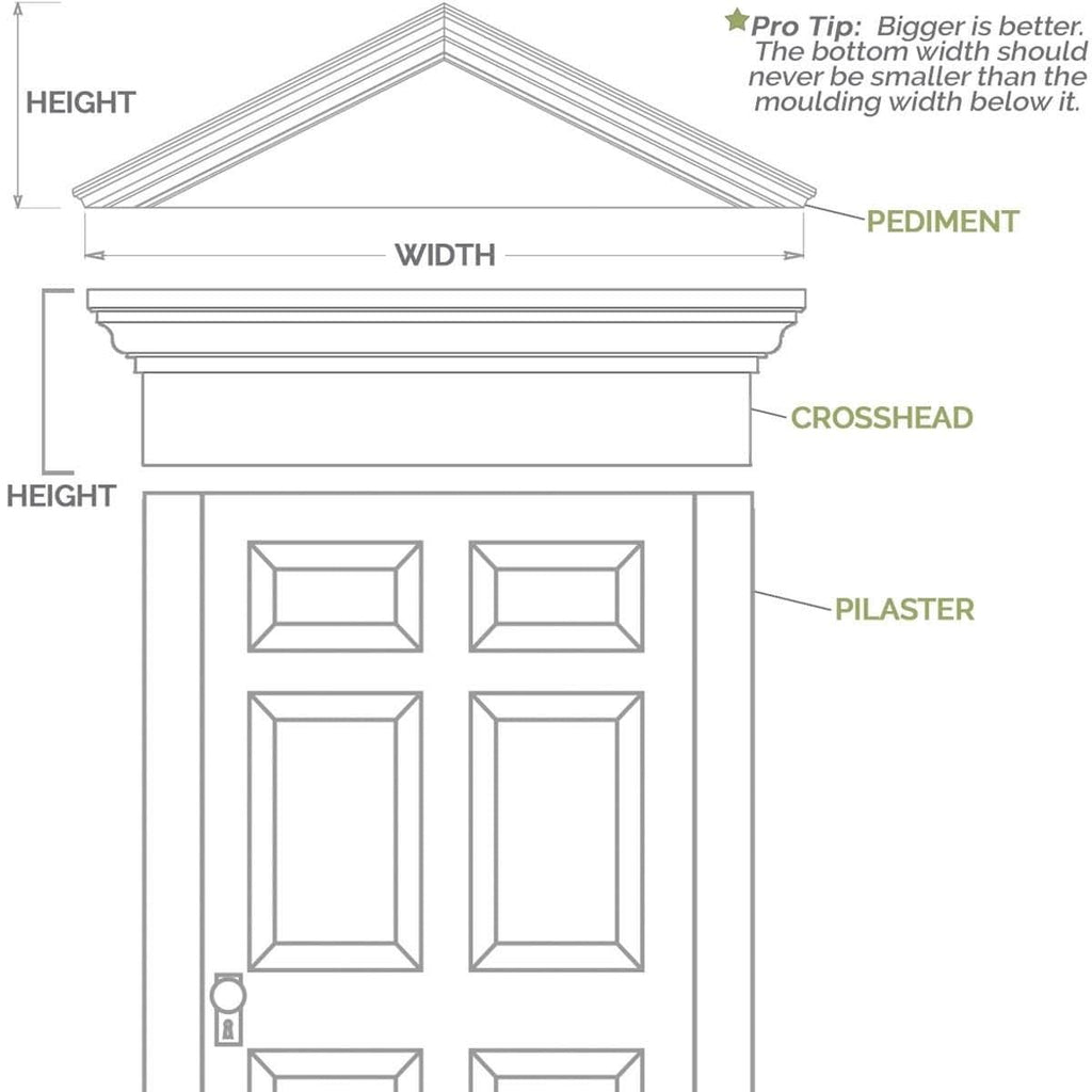 Plain PVC Pilaster with Standard Capital & Base (Pair) S5796