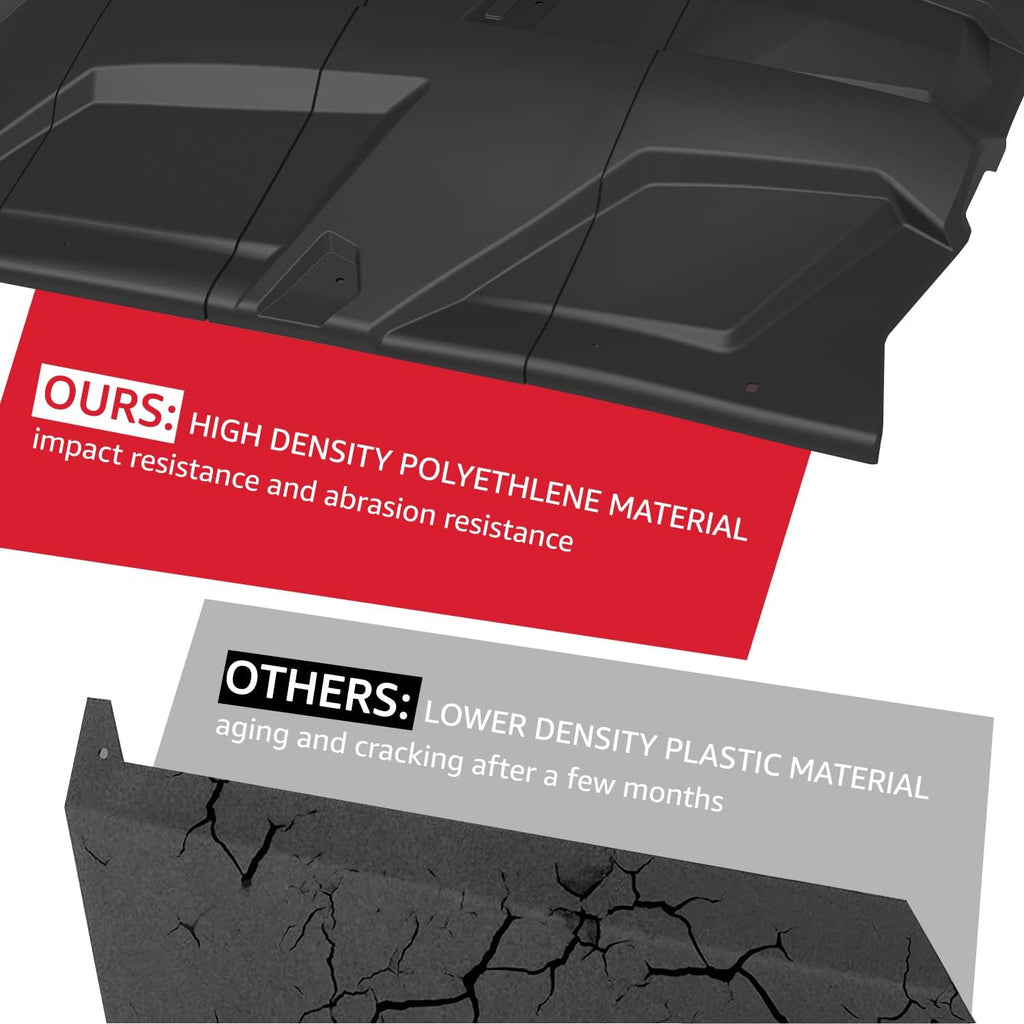 4-Piece Polyethylene 4 Seater Roof T72491