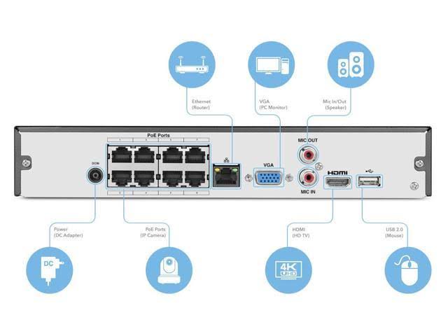 4K 8CH PoE Network Video Recorder K7571