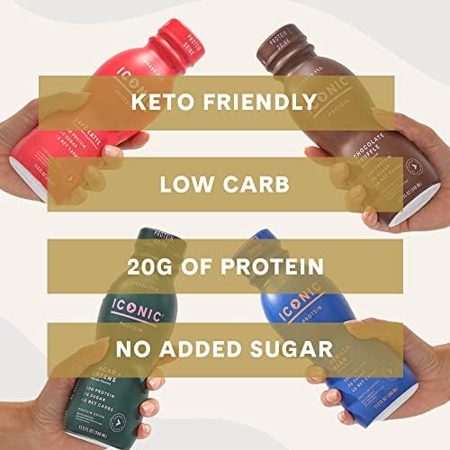 Chocolate Truffle Sugar Free 20g Protein Drinks 12 Pack W25482