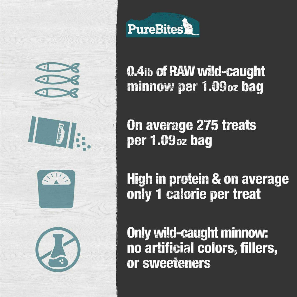 Freeze Dried Minnow Cat Treats O26420