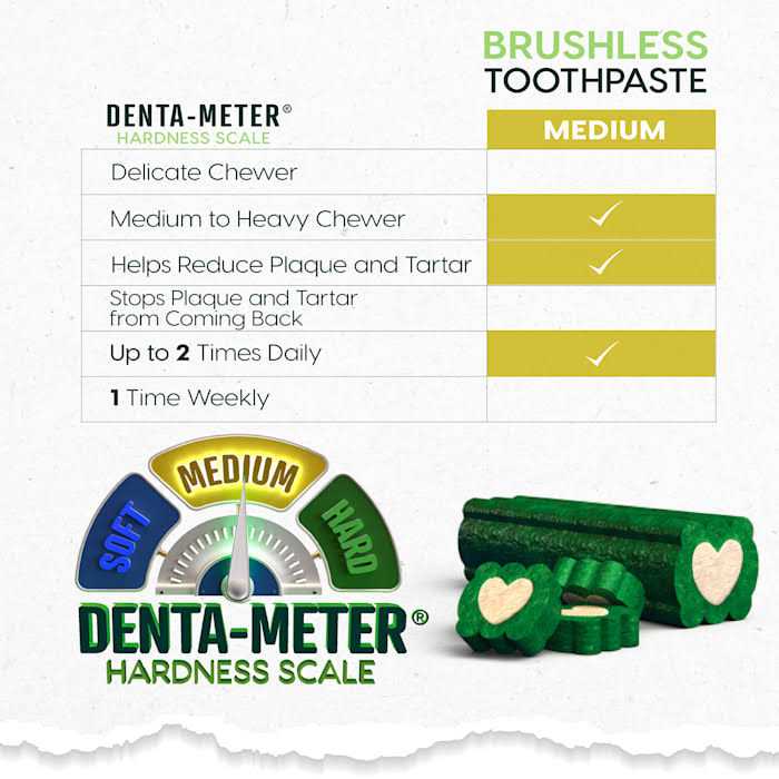 Brushless Toothpaste H652
