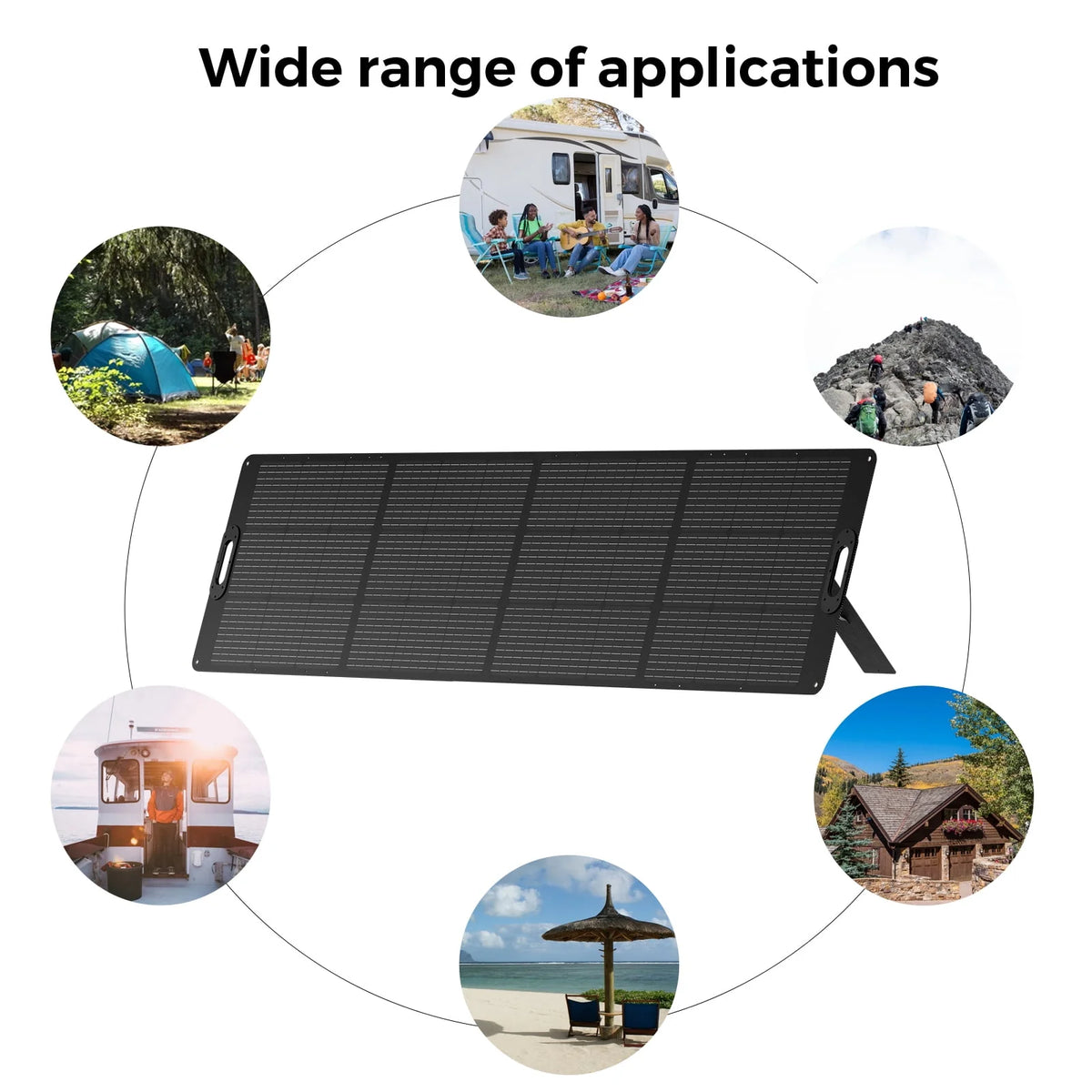 2500W Portable Power Station with 2048Wh Battery F1395