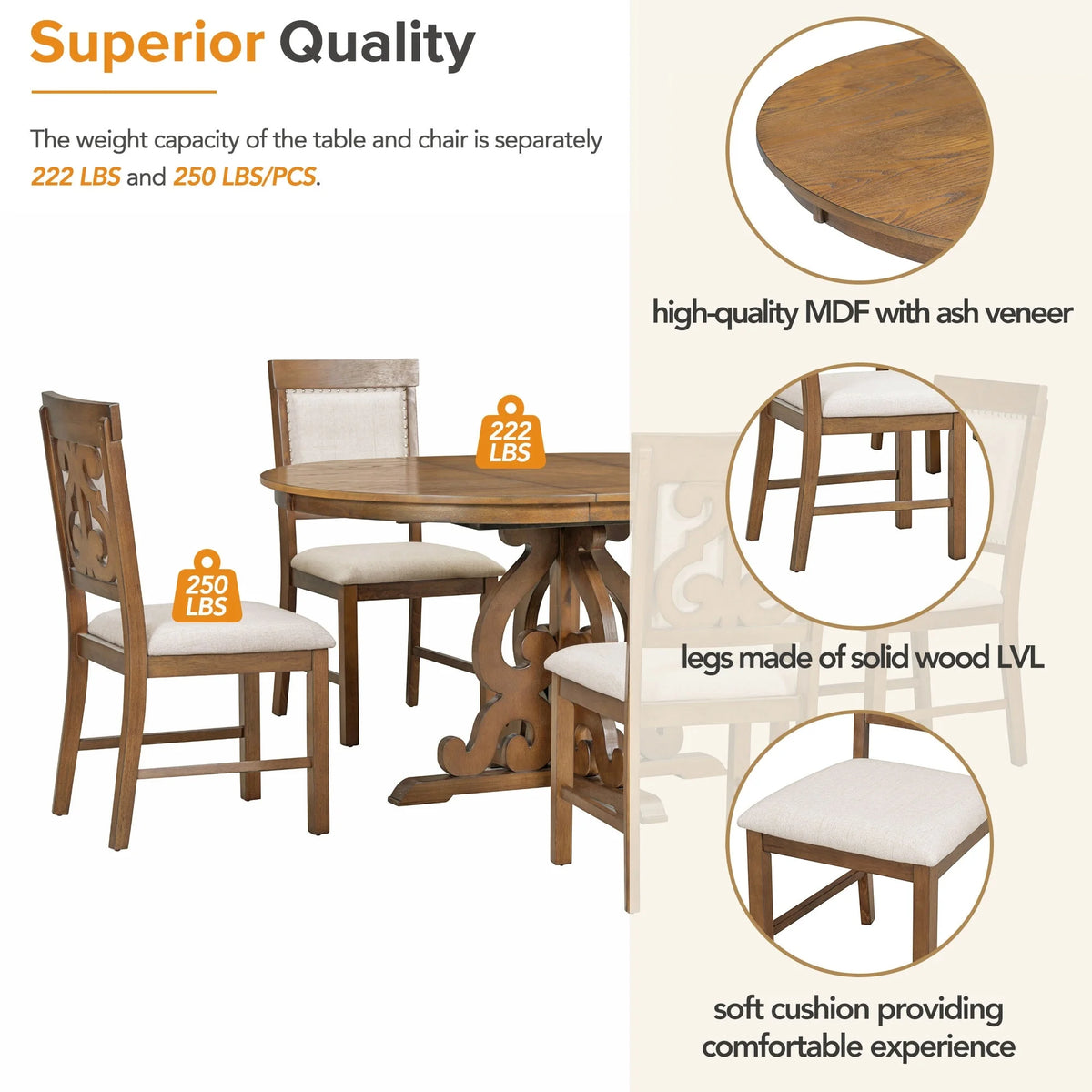 5-Piece Extendable Oval Dining Set with 4 Upholstered Chairs D84511