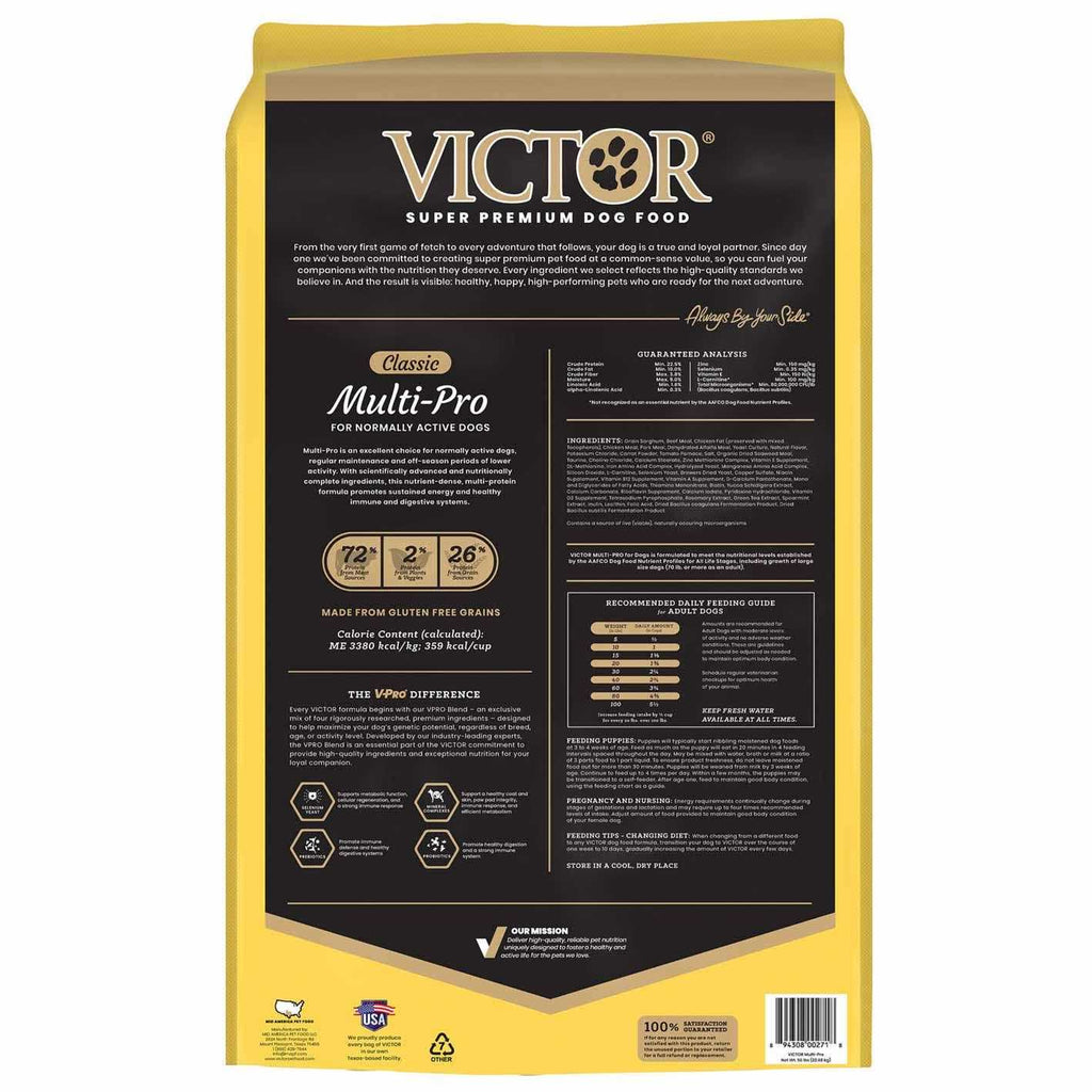 Dog Food Y973710