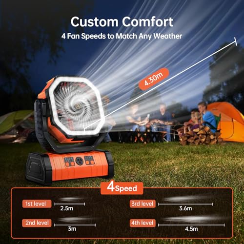 20000mAh Portable Camping Fan with LED Light F6984