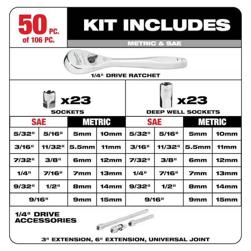 3/8 in. and 1/4 in. Drive SAE/Metric Ratchet and Socket Mechanics Tool Set (116-Piece) W2944