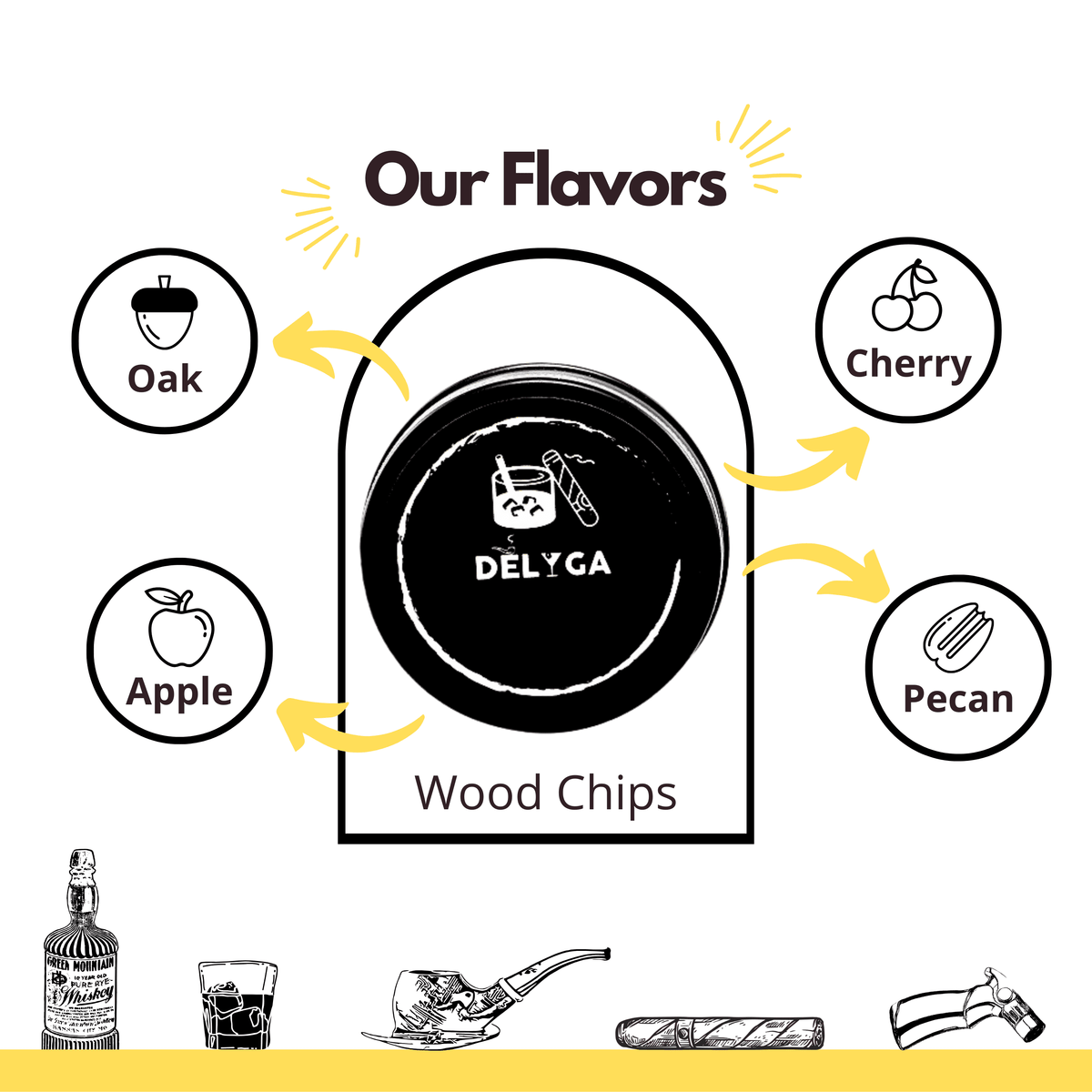 Cocktail Smoker Kit with Torch, 4 Wood Chips Flavors P286425