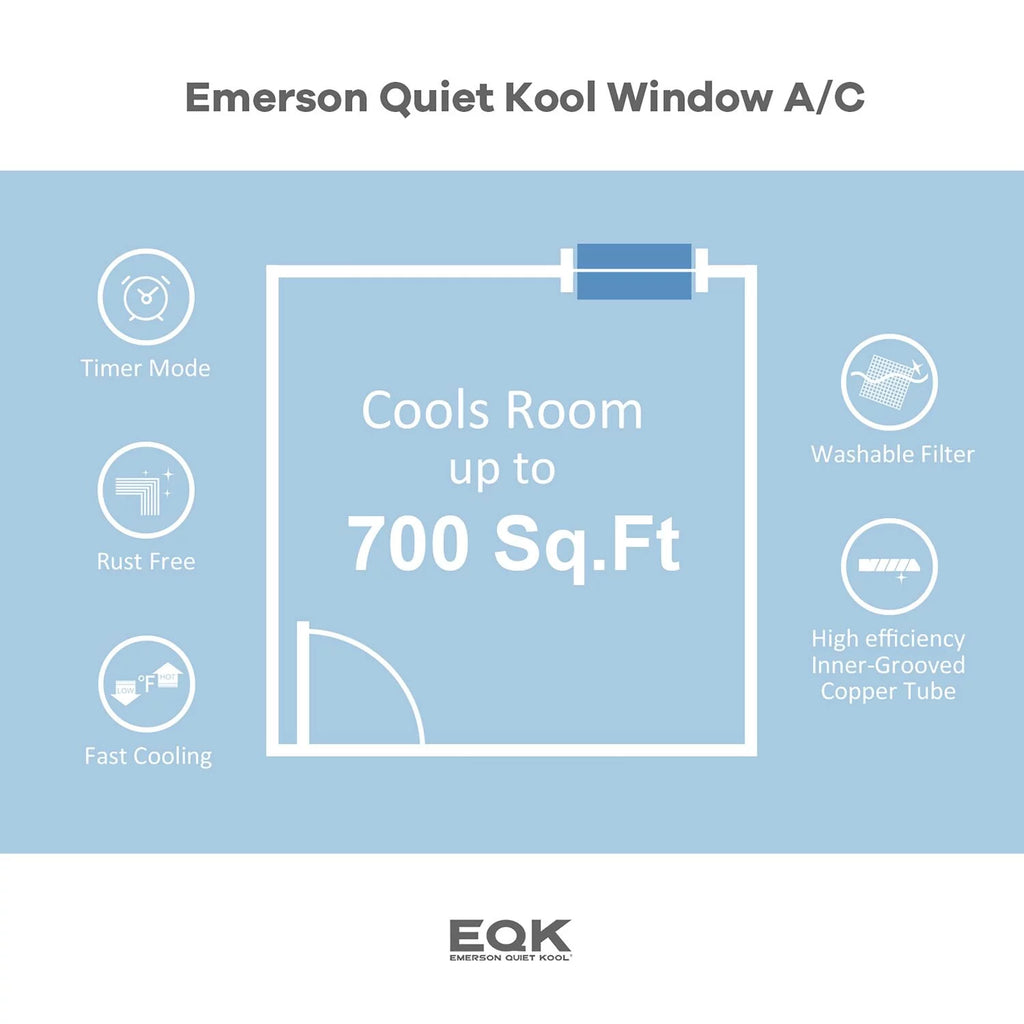 15,000 BTU 115-Volt Wi-Fi Window Air Conditioner K855405