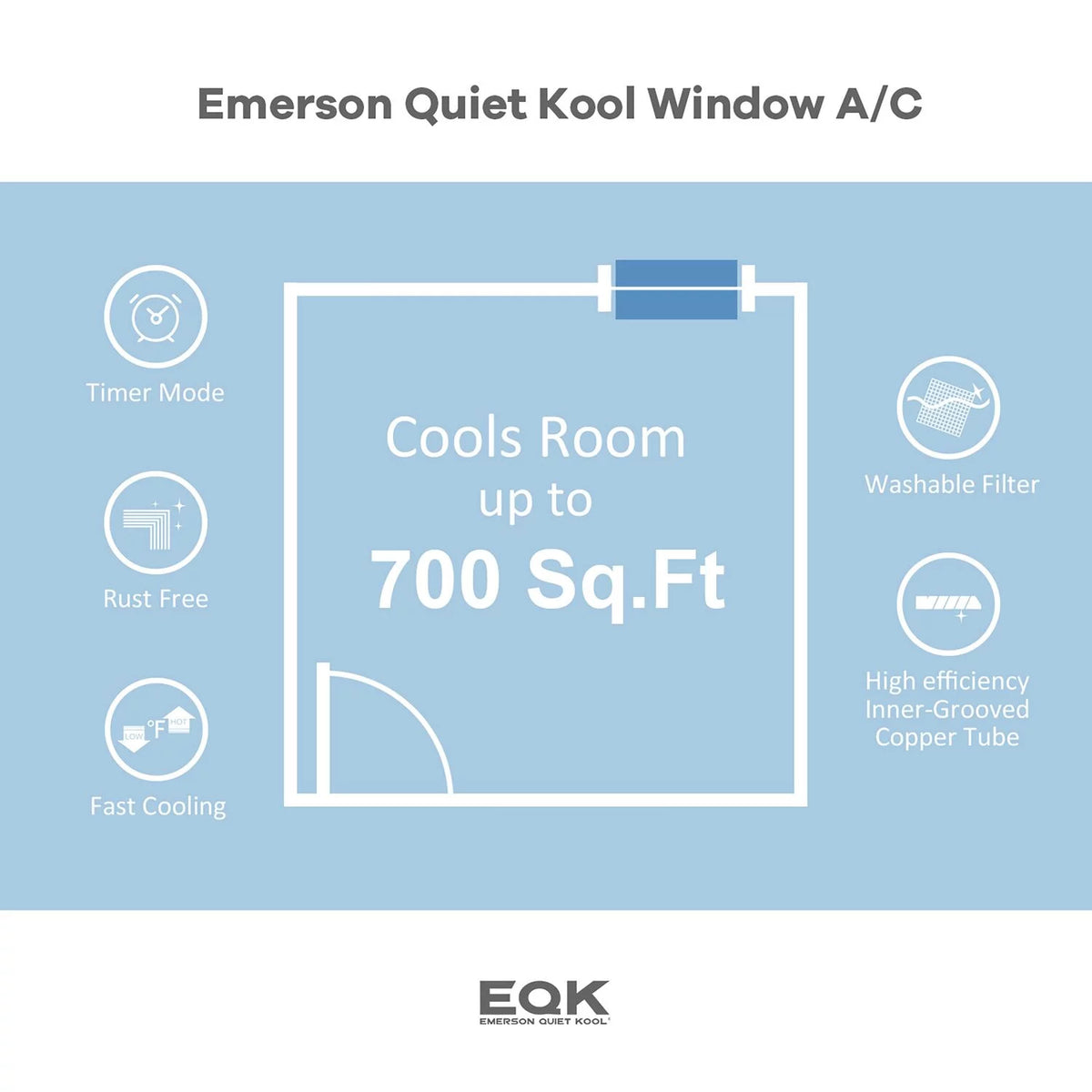 15,000 BTU 115-Volt Wi-Fi Window Air Conditioner K855405