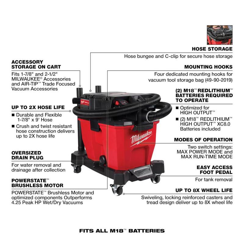 9 Gal. Cordless Wet/Dry Shop Vacuum Kit with Filter W25527