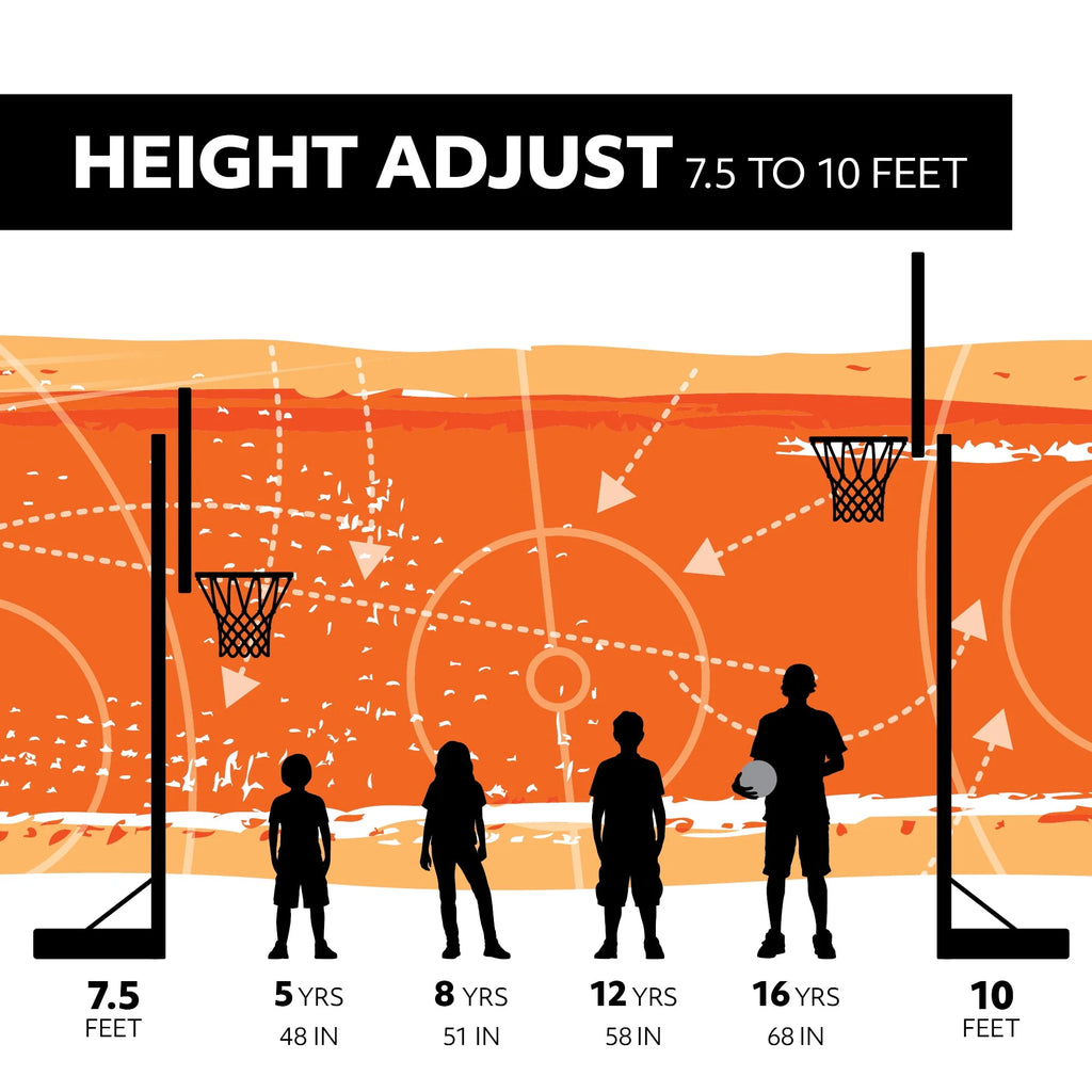 Adjustable Inground Basketball Hoop 50 inch Polycarbonate U659103