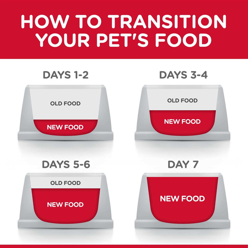 Adult Cat Food Y1153